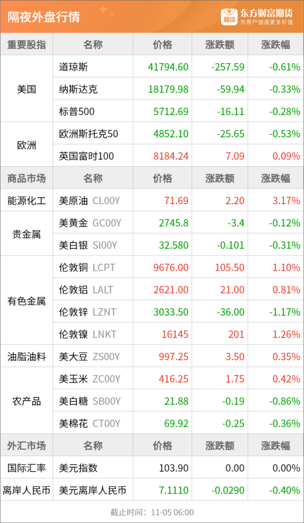 九游体育app娱乐　　乘联会：凭据月度初步数据概述预估-九游(中国体育)娱乐 官方网站 登录入口