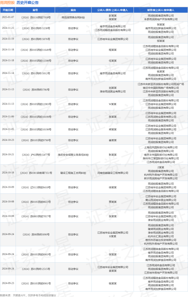 现金九游体育app平台其次为“违背安全保险义务背负纠纷”有3则-九游(中国体育)娱乐 官方网站 登录入口